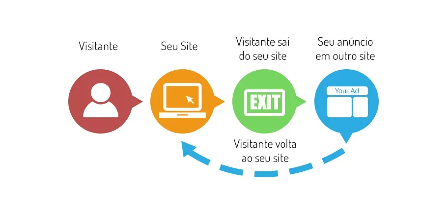 [Ebook] Black Friday 2019 | Guia para divulgação online com Check-list