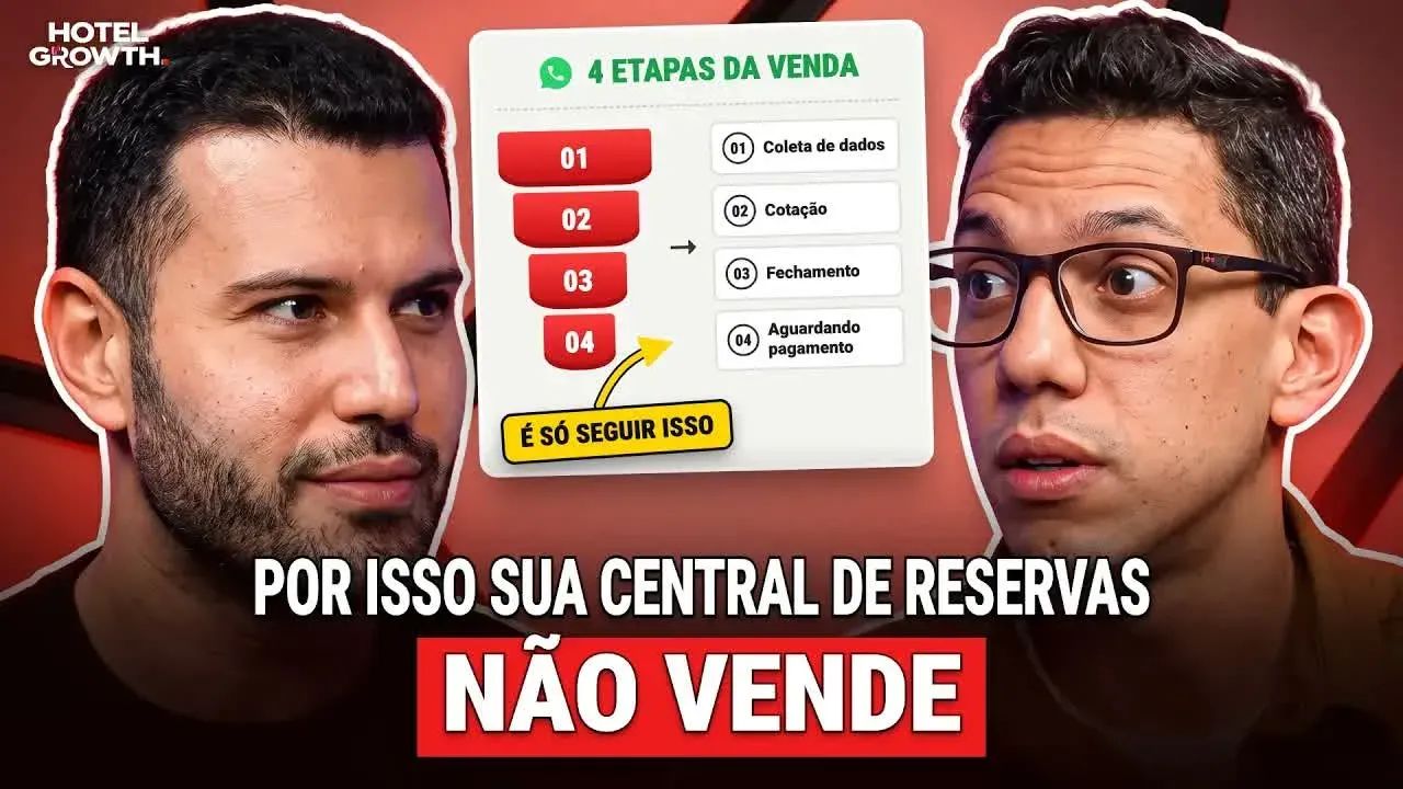 As 4 etapas da venda no WhatsApp que todo hotel deveria seguir